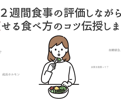食べながら理想の体に！２週間食事評価します サポート終了後も自身でダイエットを続けられることを目標に。 イメージ1