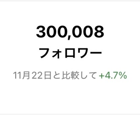 インスタ29万フォロワー直伝！ノウハウ公開します 個別アドバイス付き！247Pのボリュームで超具体解説します！ イメージ2