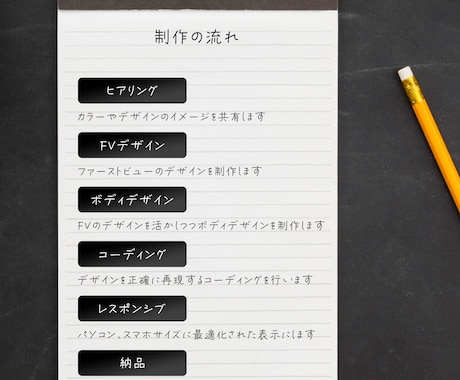 サービスを伝えるセールスレター型LPを制作します デザインからコーディング、実装まで一気通貫対応 イメージ2