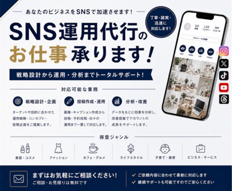 SNSの戦略分析・運用します SNS戦略分析、SNS運用、動画作成なんでもお任せください！ イメージ1