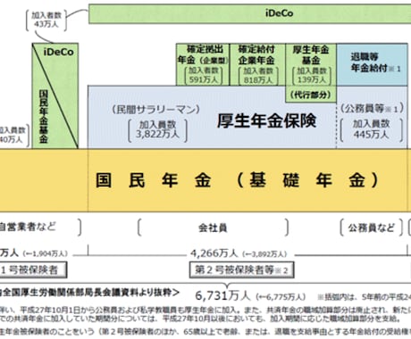 不動産や相続に関するお悩みを解決します 全国のクライアントに実行いだたいて感謝されています イメージ2