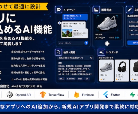 AIを組み込んだスマホ・Webのアプリを開発します 既存アプリへのAI追加から、新規のAIアプリ開発まで対応可能 イメージ2