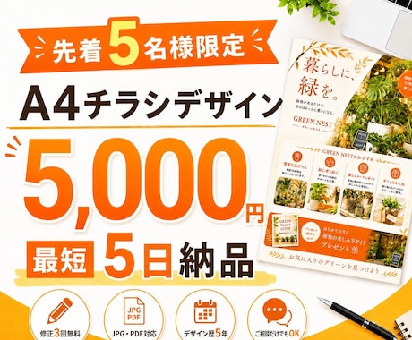 実績を活かして伝わるデザインを作成します イメージ1
