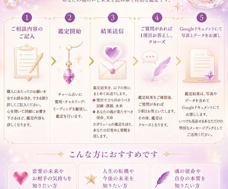 チャームキャステイング占います 未来のサインを受け取ってみませんか？ イメージ1