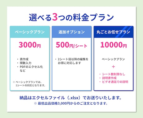 Excel作業・関数作成を代行します データ整理・関数作成など対応可能です イメージ2