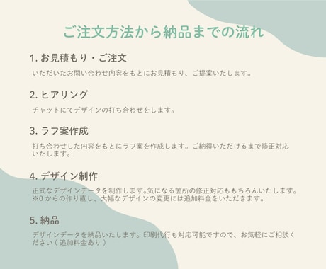 オシャレで可愛い♪分かりやすいチラシ作ります 見る人の心をつかむ、やさしいデザインをお届けします イメージ2