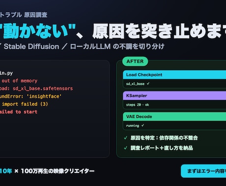 生成AI環境の不具合、原因を突き止めます ComfyUI・SD・ローカルLLMの不調を切り分けます イメージ1