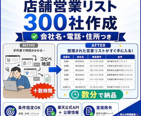 楽天市場の店舗営業リスト300社作成します ショップ収集の十数時間を、ゼロに。条件指定OK イメージ1