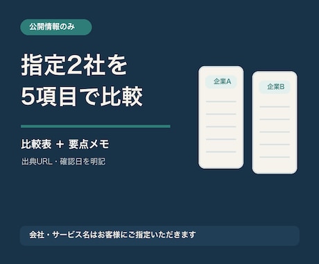 指定2社を5項目でクイック比較します 出典付き比較表と要点メモを3日で納品 イメージ1