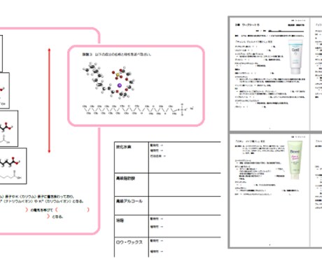 香粧品化学、化粧品成分のご質問にお答えします 理容師・美容師試験、美容系の資格やお仕事に活用できます イメージ1