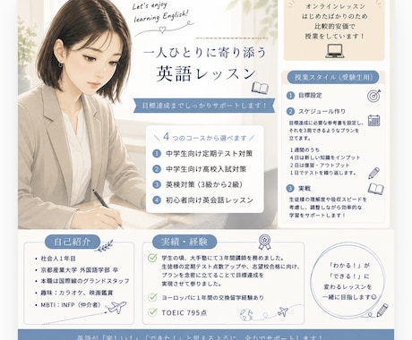 英会話・中学英文法・高校受験受験対策に対応します お子様のペースで学習をサポートします！ イメージ1