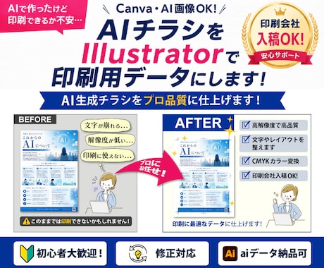 AIチラシをIllustratorで清書します 印刷会社へそのまま入稿できる形に調整します イメージ1