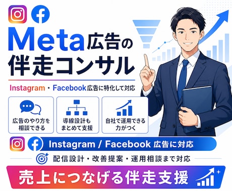 Meta広告の運用改善のコンサルティングを行います イメージ1