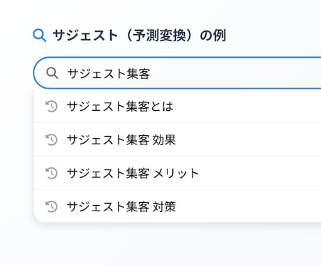 サジェスト（予測候補）表示対策します 貴社製品の認知度向上、購買機会の増やすサービスです イメージ1