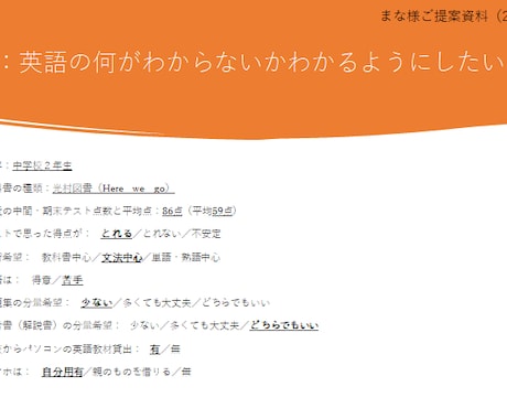 中学１年生、中学２年生の英語参考書を選びます 自分に合った参考書をみつけて英語を得意教科にしよう！ イメージ1