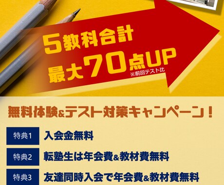 個人事業・中小企業のチラシを作成します チラシの効果・デザインに自信がない方へ イメージ2