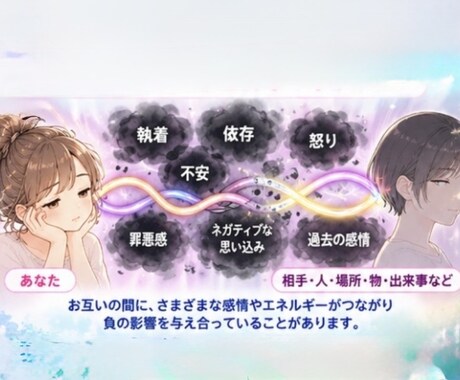 エーテルコードカット2本と愛と光のヒーリングします 悪縁解消、嫌な気持ちにさせる人や事項との関係性をラクに！ イメージ2