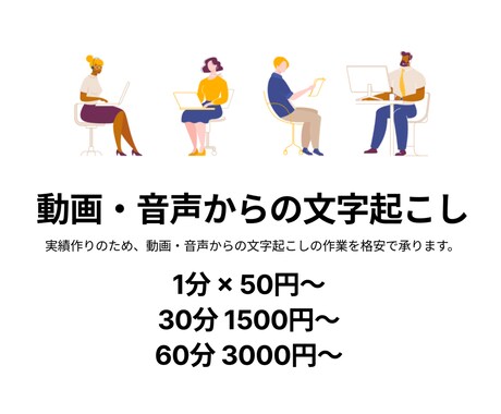 動画・音声の文字起こしを承ります ご要望には柔軟に対応いたします。 イメージ1
