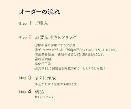 シンプルでほんのり似てる似顔絵を描きます アイコン、名刺やエスコートカードなど！もらって嬉しい似顔絵。 イメージ2