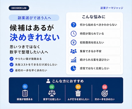 あなたの副業候補3案を数字で比較します 候補3案を細かく分析し、今始めるか、条件を見直すかを整理 イメージ2