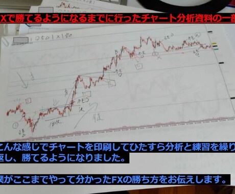 ３年前に脱サラ成功！FX専業がメイン勝ち方教えます 「負けない・負けにくいトレード」を学ぶことができます！ イメージ2