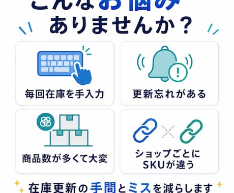 楽天・メルカリ等の在庫更新CSVを自動作成します SKUが違っても初回だけ紐付け｜次回から自動化 イメージ2