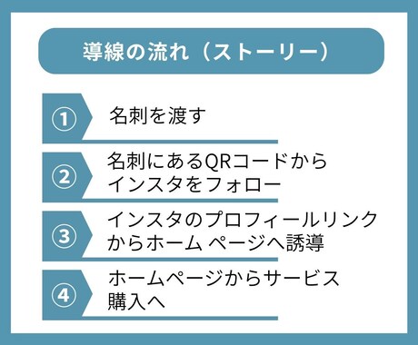 名刺＆SNS付き！集客に強いホームページ制作します 初めての方も安心！統一感のあるホームページ制作パッケージ イメージ2