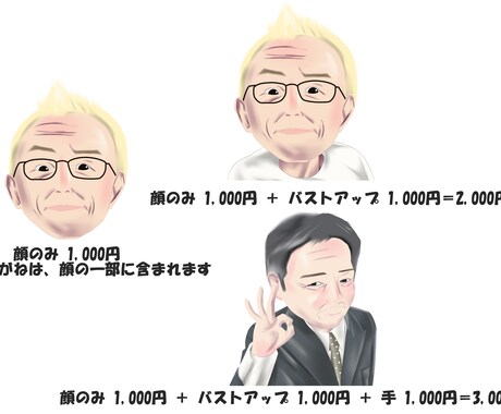 素敵な似顔絵お描きします そっくり似顔絵で注目度アップ！ イメージ2