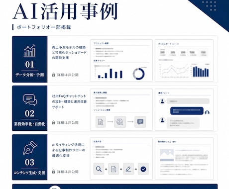 ChatGPT活用支援します ChatGPT等を活用した業務効率化をサポートします イメージ2