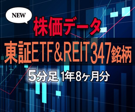 ETF,REIT5分足データ1年8ヵ月分販売します 2020年12月21日～2022年9月2日の株価データ イメージ1