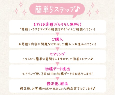 女性の目に留まるkindle表紙作成致します 【修正回数無制限】【初稿提出３日以内】【素材用意無料】 イメージ2