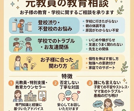 先着3名様限定❣️お子さんの悩みに元教員が答えます ココナラデビュー特別価格✨5往復1000円チャット相談！ イメージ2