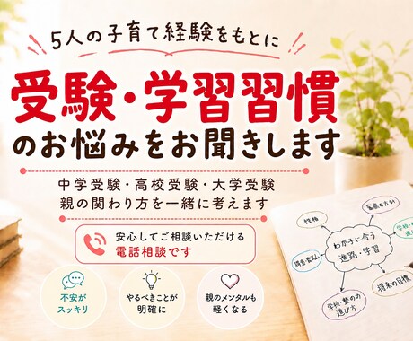 受験・学習習慣のお悩みお聞きします 京大・灘・北野合格を支えた母が寄り添います イメージ1