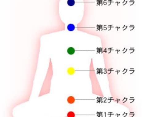 正しいチャクラの開封方法を教えます 正しいチャクラのメンテナンス方法も教えます。 イメージ2
