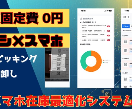 GAS×スマホ対応　在庫最適化システムを納品します スプレッドシート×スマホで完結！高額な在庫システムはもう不要 イメージ1