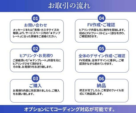 高品質オリジナルデザインLP制作します テンプレートでは作れないデザイン性のあるLP、作りませんか？ イメージ2