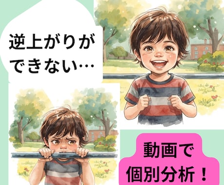 逆上がり・跳び箱の指導歴40年が動画添削します イメージ1