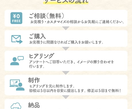 子ども向け・女性向けチラシ作成します イベント・教室の集客に♡かわいい・やわらかい雰囲気のデザイン イメージ2