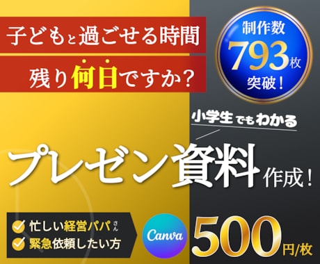 プレゼン・講座用資料を500円/枚で制作します 子ども時間を作りたい忙しいパパさんを全力サポート！ イメージ1