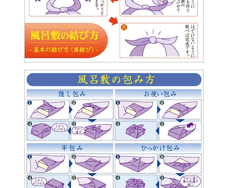 取扱説明書用のテクニカルイラストを制作いたします 取扱説明書の製品や機器の使い方用カットをご用意いたします イメージ1