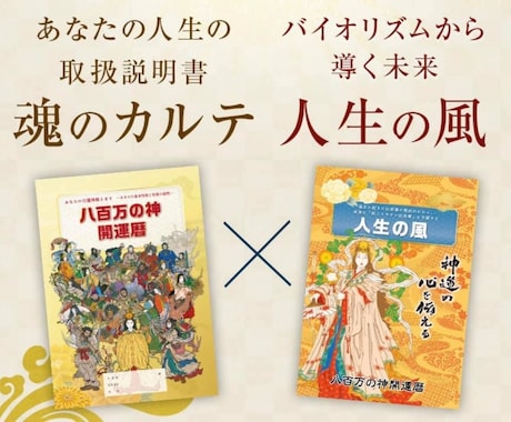 あなたの人生の風読みをします 素質学・統計学から導き出したバイオリズムをお伝えします イメージ1