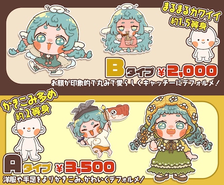 丸みのあるデフォルメイラスト制作します 商用利用OK!!サムネイルやアイコングッズなどに!! イメージ2
