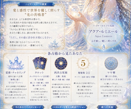 あなたのハイヤーセルフを具現化します ✨魂の本質・高次元のあなたの画像とメッセージをお届けします イメージ2