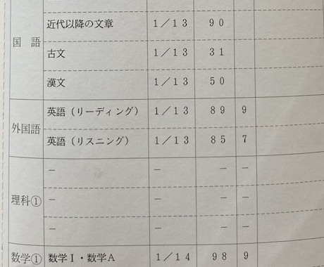 現役医学生が受験勉強や志望校対策の相談に乗ります イメージ1
