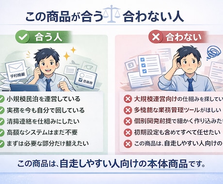 民泊予約メール→清掃依頼LINE通知を自動化します 小規模オーナー向け、【完全無料】ではじめる イメージ2