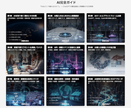 ChatGPT・生成AIの業務活用相談ます 企業のAI導入・DX推進を支援します イメージ1