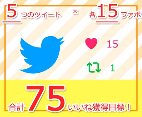 ツイッターのにぎわいをお手伝いします 計５つのツイートを宣伝、各１５ファボUP目指して拡散！ イメージ1