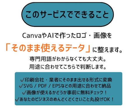Canva・AIで作ったロゴ「売れる形」に整えます 業者に断られる前に！あなたのロゴやデザインをAi形式に イメージ2
