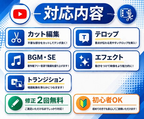 丸投げOK！YouTube動画編集します YouTube初心者でも安心。素材を送るだけで編集します イメージ2