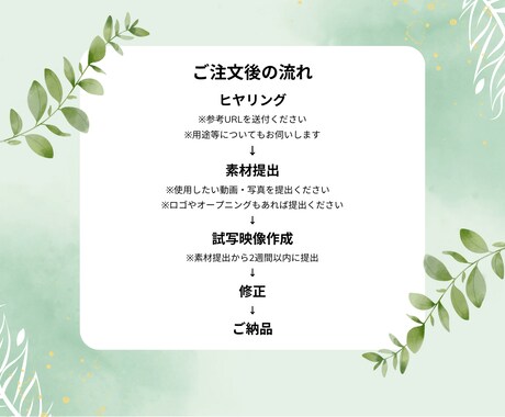 女性目線でおしゃれにYouTube編集します あなたの日常をプロ仕上げに！しっかりヒヤリングし作成します イメージ2